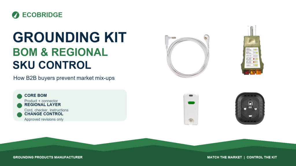 ECOBRIDGE grounding cord, conductive tester and outlet checkers in a grounding kit BOM and regional SKU control guide cover